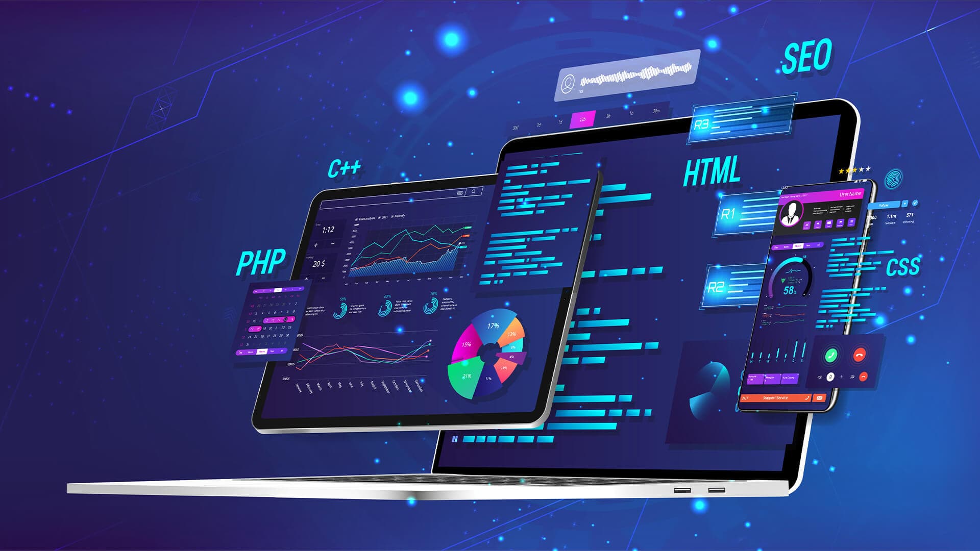Software Development